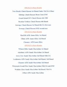 1951 Bandini 750 Siluro Devin Monza